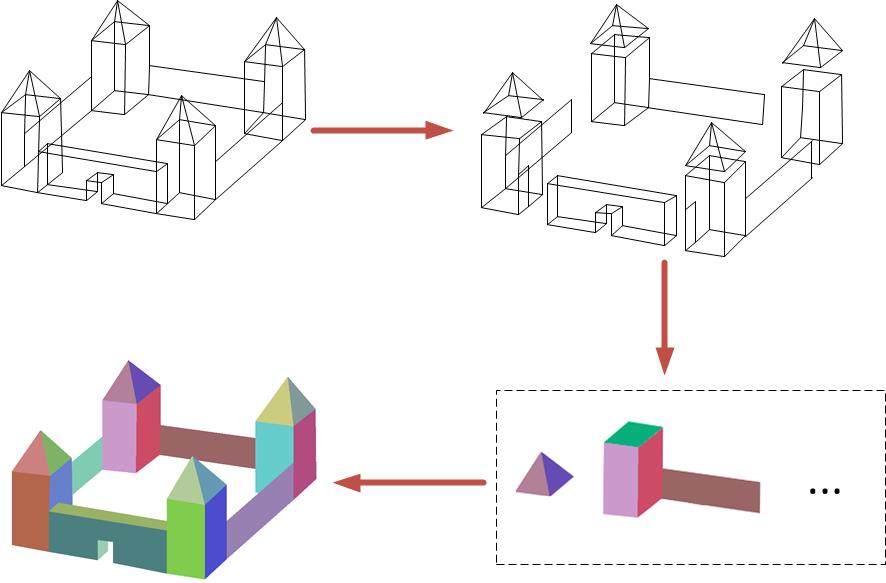 a Initial sketch b 3D model in NPR c 3D model after rotation   Download Scientific Diagram